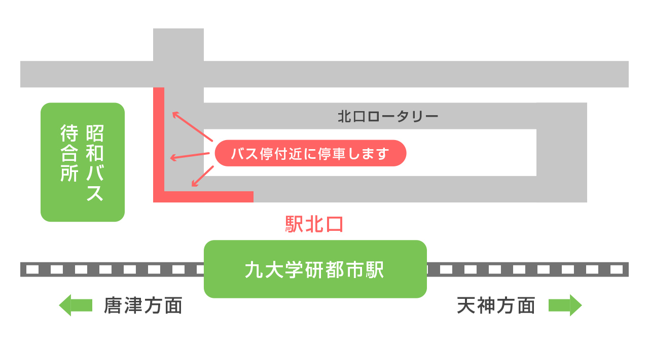 送迎バス停車場所（JR九大学研都市駅）